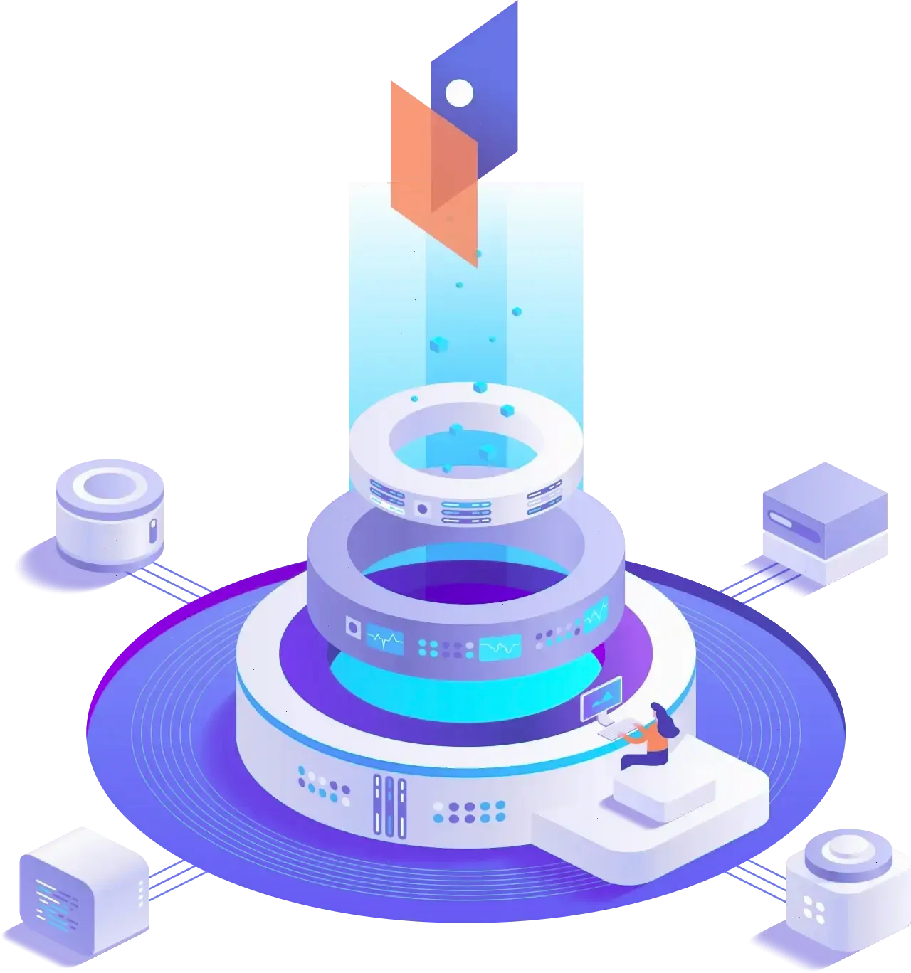 Vinstoria Invrevo trading algoritmer